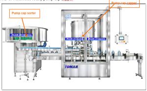 China 3000-9000BPH Automatic Capping Machine Rotary Bottle Trigger Capper on sale