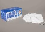 CE/FDA Fodable KN95 Face Mask Prevent PM2.5 Dust Protective Maschera
