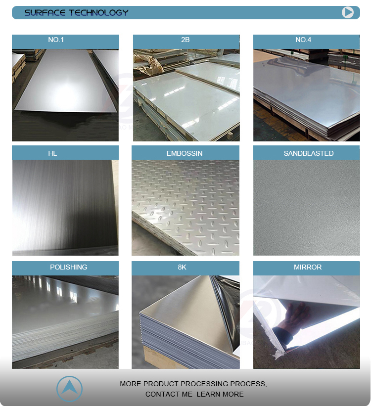 ASTM Standard Sheet Plate Coil Strip AISI Ss400 Mild Stainless Steel 304 304L 316 316L Hot Rolled Cold Rolled Carbon Steel