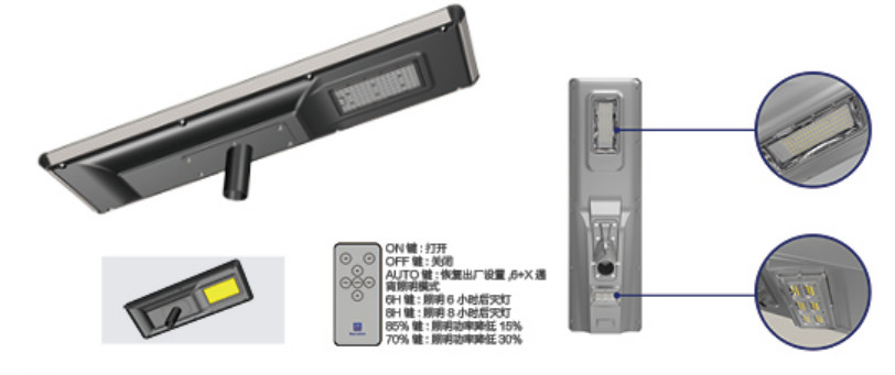 Hot sale 80W Flat Panel Design Solar Integrated solar light led Street Light With Switch Control