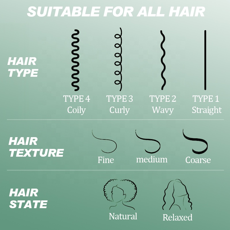 No Flaking Olive Oil Hair Styling Mousse For All Hair Types