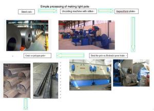 Quality Steel Street Light Pole Production Line Automatic Round 12M Length wholesale