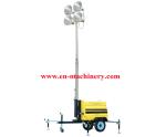 Industrial Light Led Light Ourdoor Light for Construction Machinery