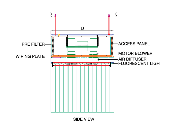 Class 100 Laminar Air Flow Hood Adjustable 0.25-0.45m/S Average Velocity