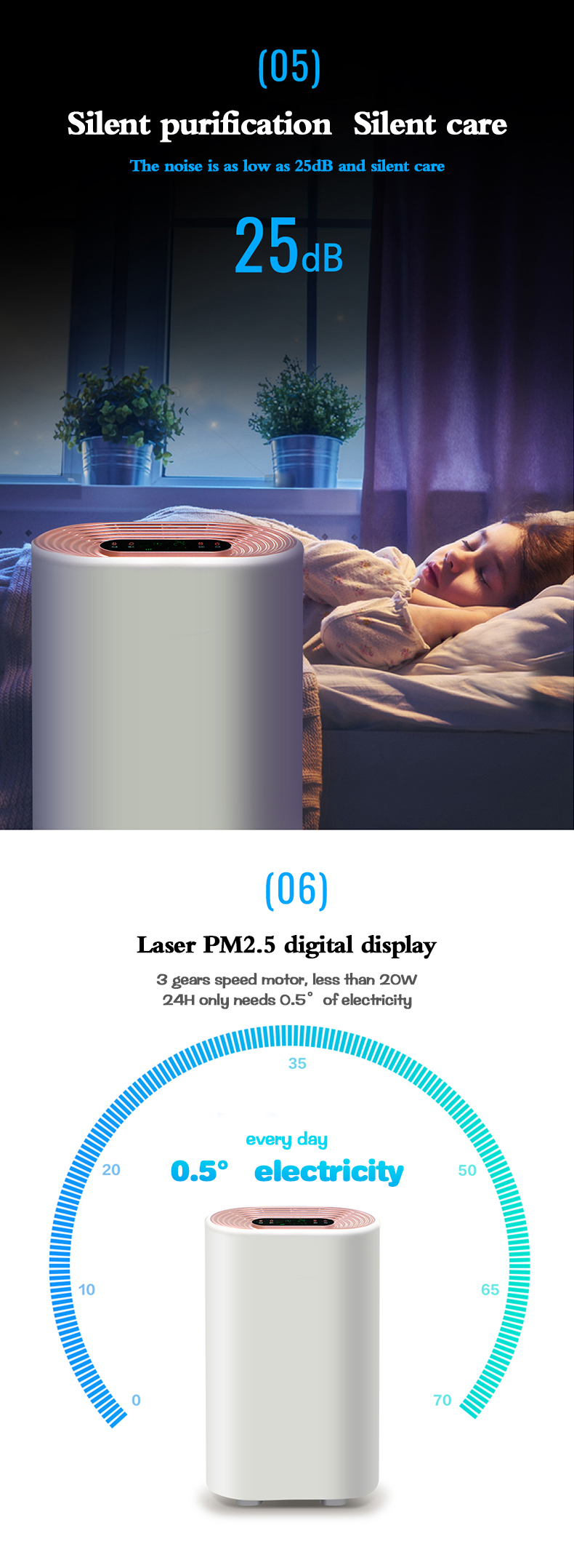 Hot Sales Sterilization Virus Kill Desktop Ionization Air Purifier For Office Home