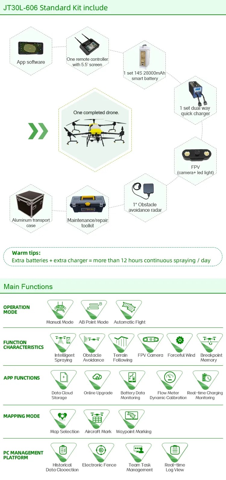 Fish Feeder Spread Agricultural Spray Drone ROHS Farm Drone Sprayer