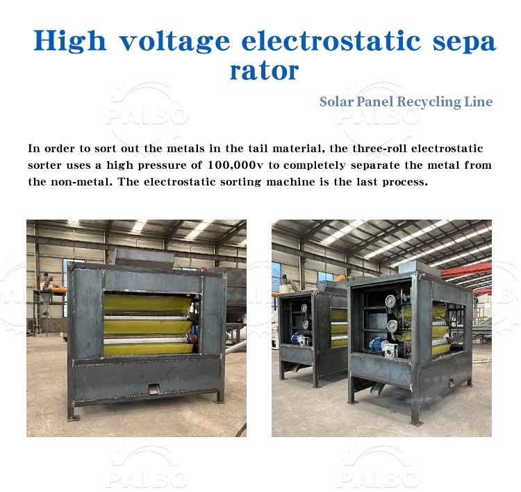 Solar Panel Recycling Equipment for Environmentally-Friendly Solutions