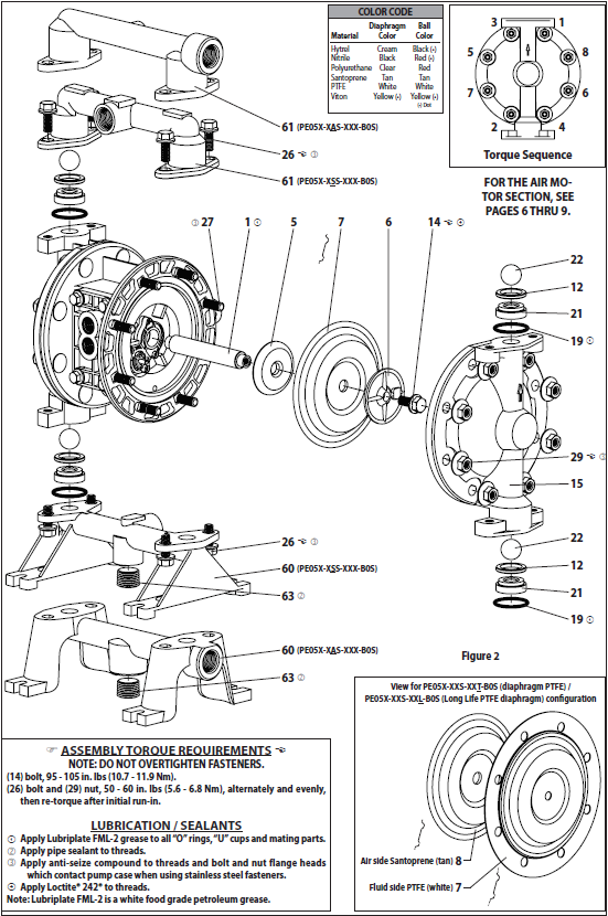 Santoprene Aro Diaphragm Pump Repair Kit , 1.5inch Air Operated Pumps Diaphragms