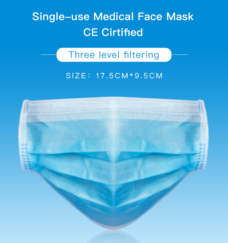 CE Approved 3g Moisture Proof Non Woven Medical Mask