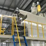 Polypropylene Plastic Bag Film Blowing Machine Suppliers Process