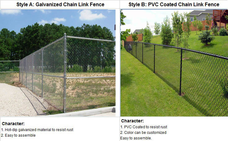 1.8mx10x50mmx50mm2.5mm, 29kg galvanized chain link fence slats Panels from ". Victoria "