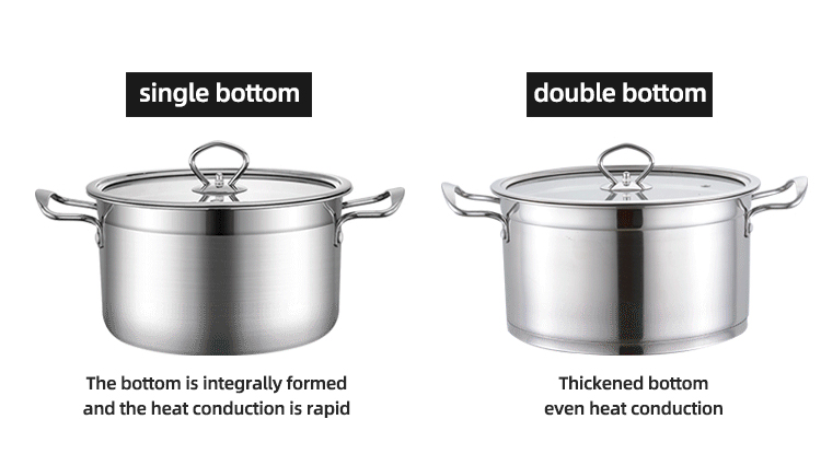 Amazon Top Seller Stainless Steel Food Soup Pot Cooking Pot With Glass Lid
