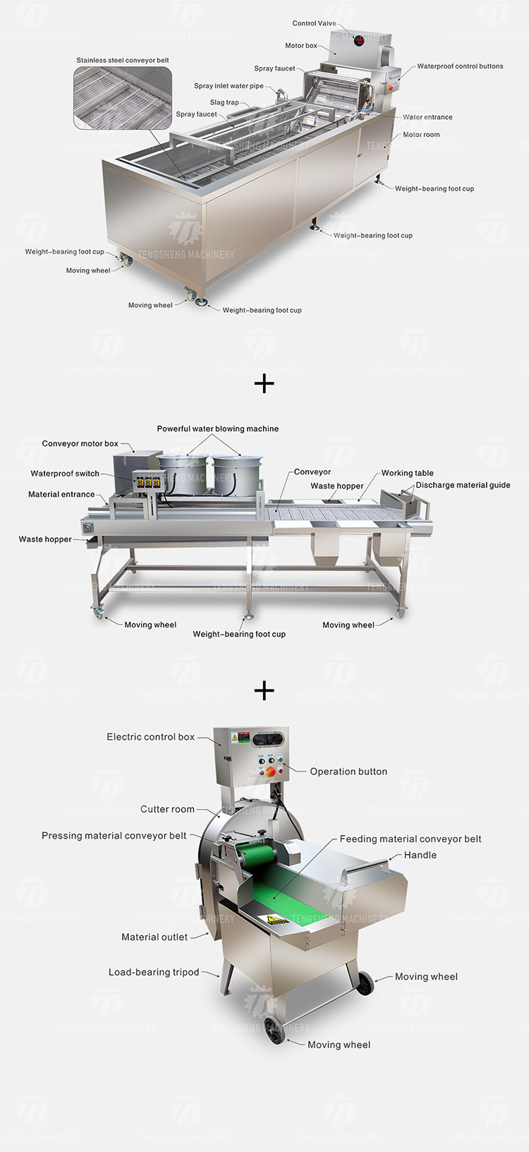 Industrial Fruit And Vegetable Processing Line Brush Bubble Cleaning Drying Selection And Cutting