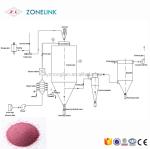 SS304 copper oxychloride tomato powder drying machine for blood plasma spray