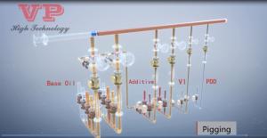 Quality Lubricants Blending Simultaneous Lube Oil Blending Plant wholesale