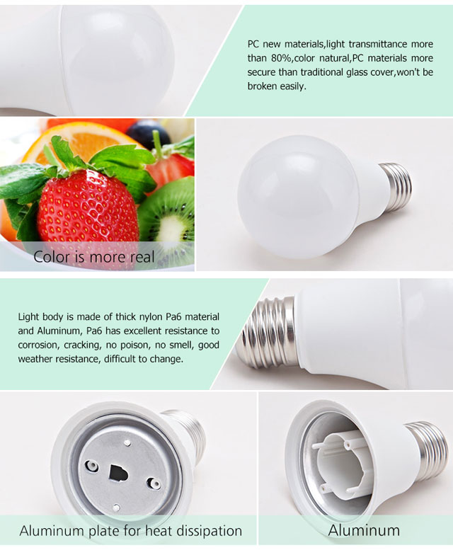 High efficiency led bulb supplier