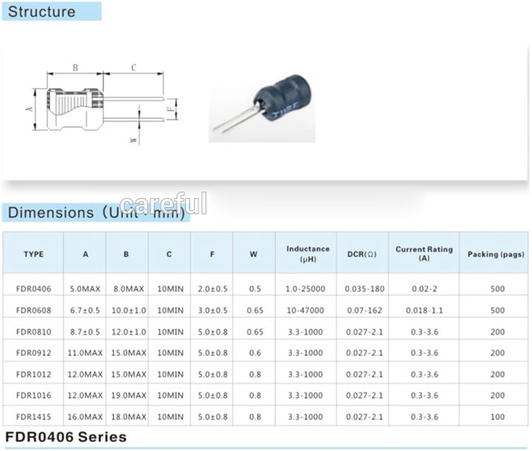 Custom Size High Frequency Ferrite Power Inductor Coil 5 Mh Drum Core Inductor