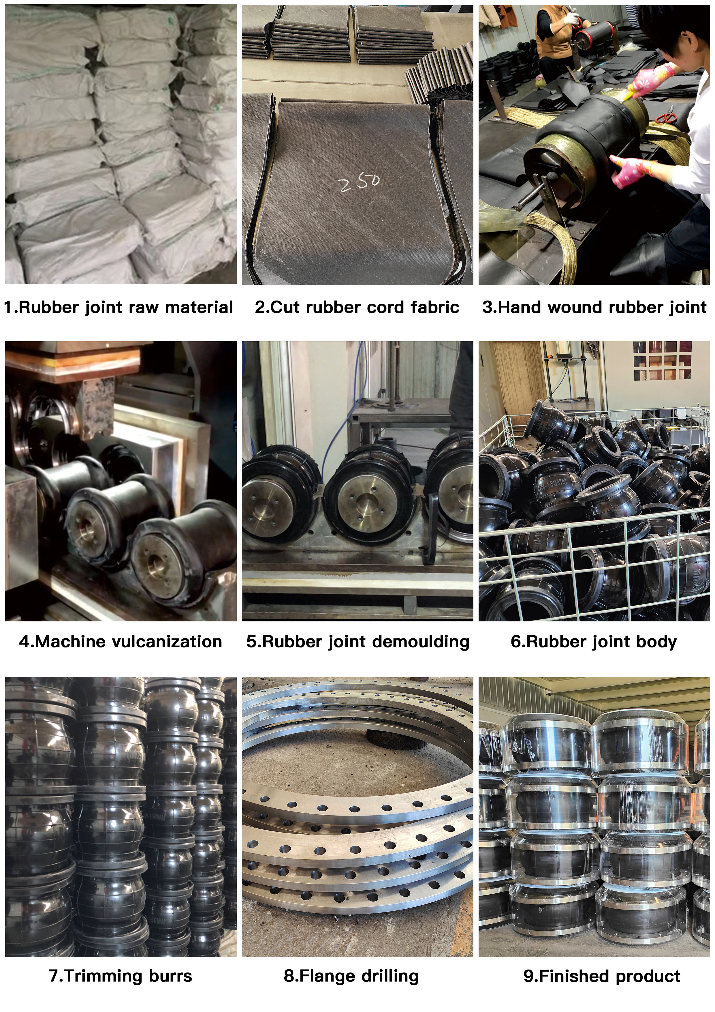 Single Ball Rubber Joints For Pipes With Metal Flange Epdm Rubber Flexible Bellows