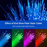 POF OD1.3 Om1 Om2 PMMA Fiber Optic Cable Coaxial Type Large Aperture Factory
