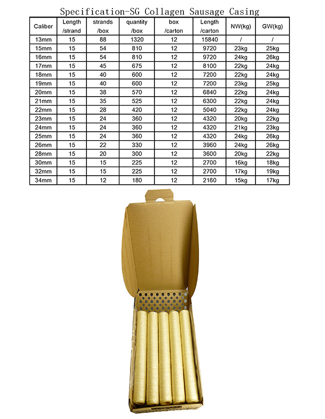 21mm Food Grade Good Taste White Colour Collagen Casings For Sausages
