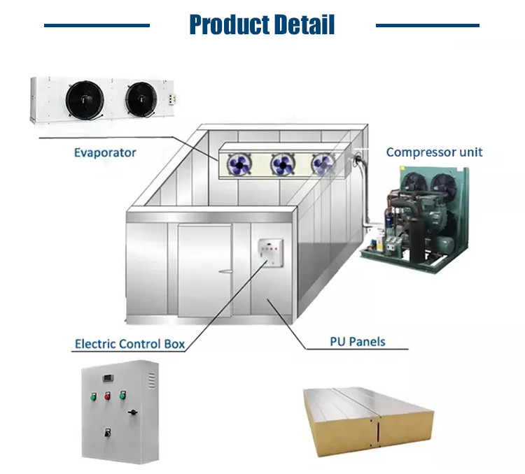 110v-480v Industrial Cold Room Freezer R404A Hotels Garment Shops