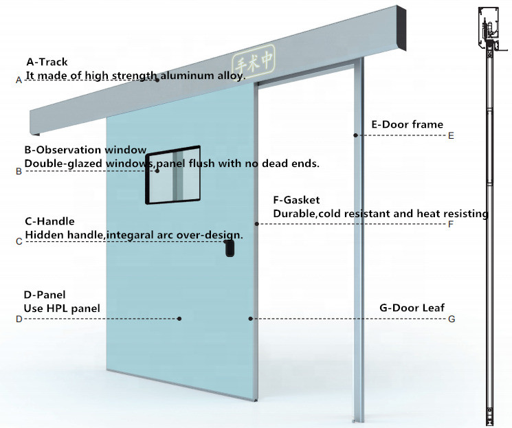 Anti Static General Surgery Operation Theatre SUS304 Class 1000