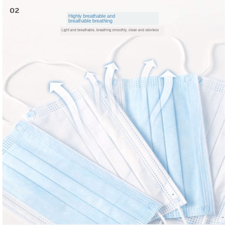 White Blue Disposable Non Woven Face Mask Ear Hook Headband Adjustable