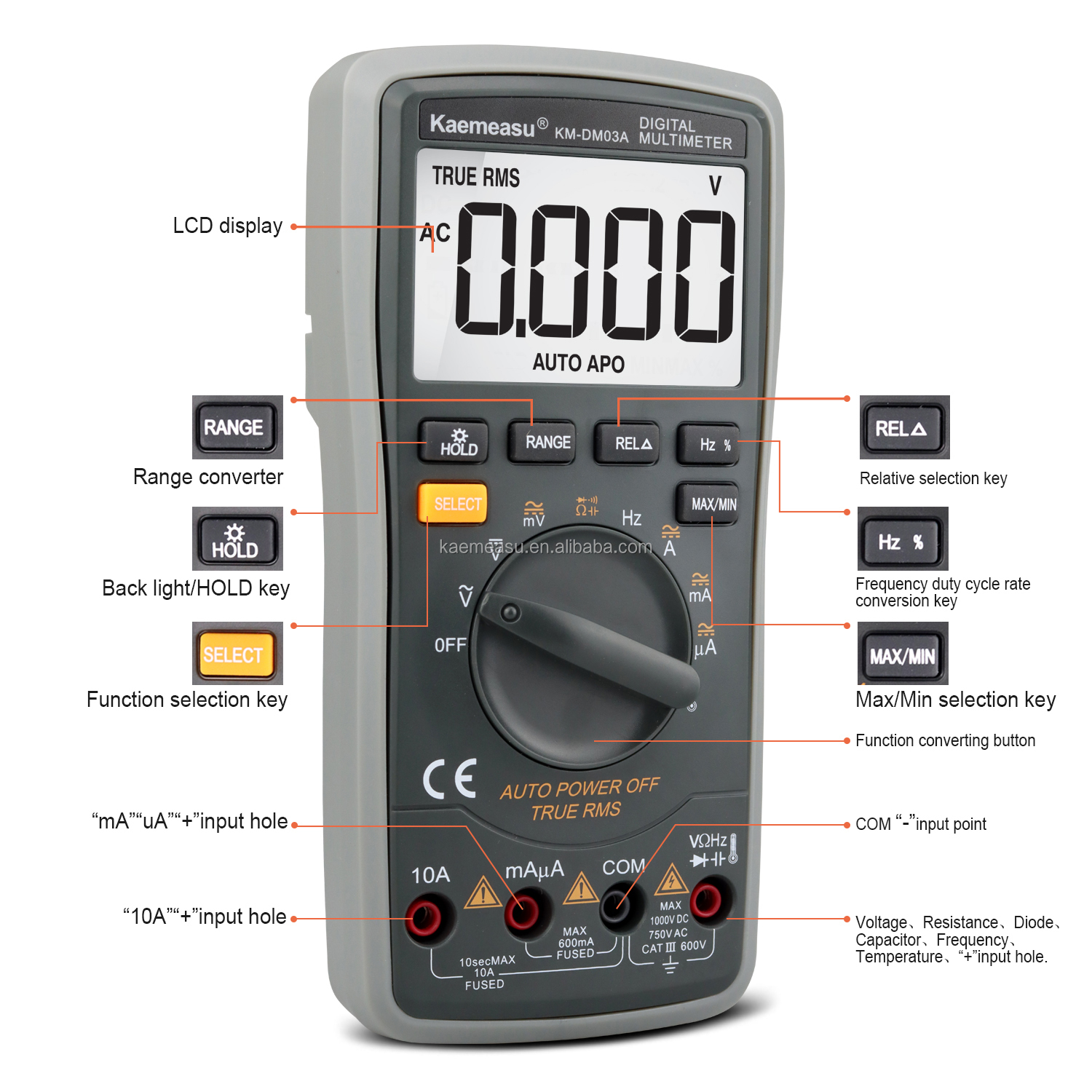 03A OEM ODM Industrial Electronic Multimeter Diode Test AC DC Voltage Current Voltmeter Professional Digital Multimeters