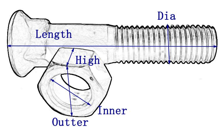 wheel loader cutting edge bolt