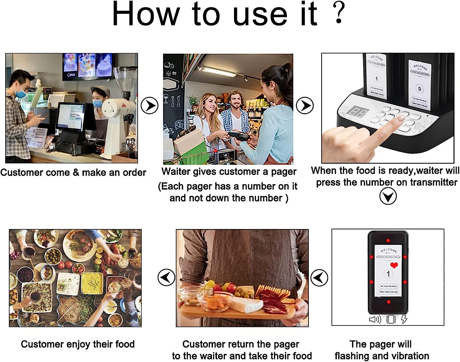 One set of 20 pcs Wireless Pager System Queue Buzzer Pocsag Must-Have for Dessert Bars