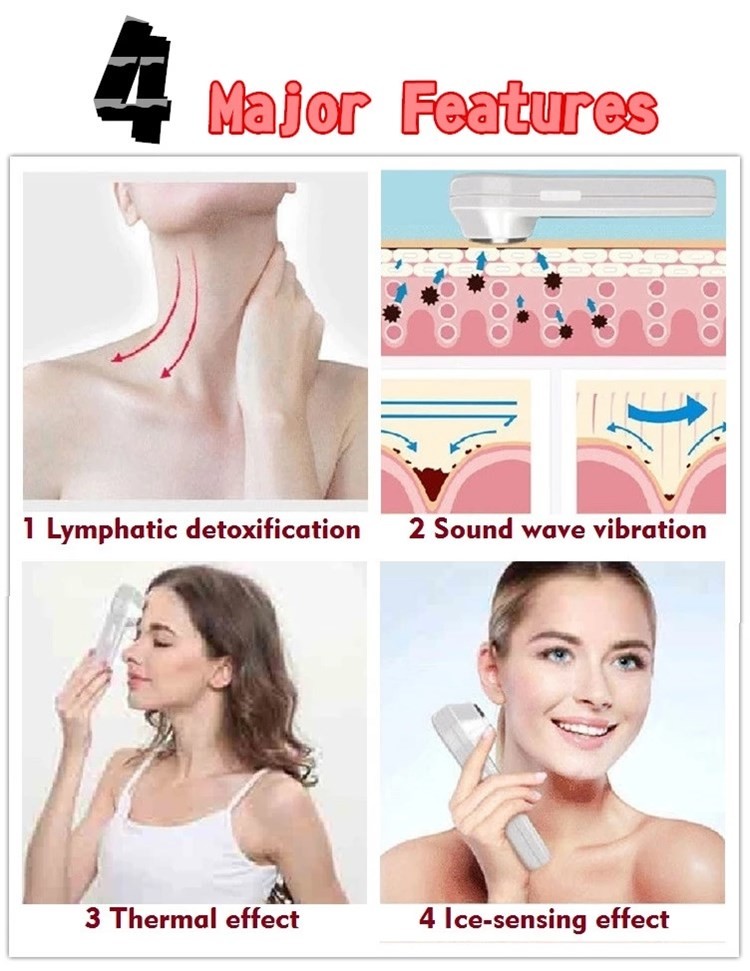 LCD Display 1000mAh Lymphatic Drainage RF EMS Beauty Instrument