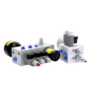 Quality 350bar Pilot Operated Pressure Relief Valve pilot oil resource valve wholesale