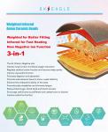 Anion Infrared Neck Heated Pad Warmer Electric Weighted PTC Sensing