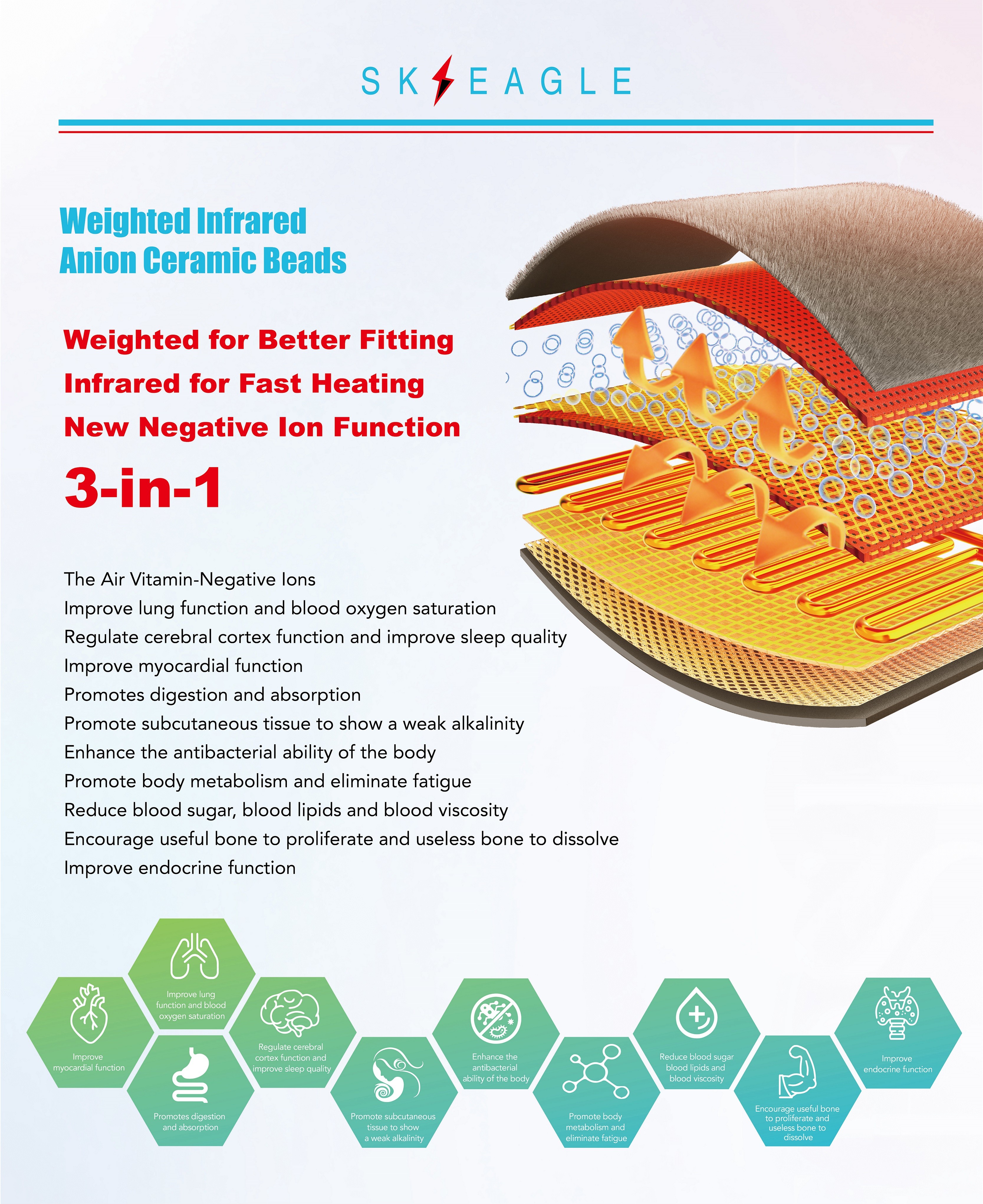 Anion Infrared Neck Heated Pad Warmer Electric Weighted PTC Sensing