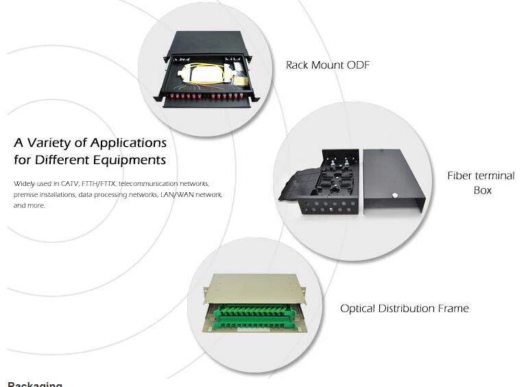 Flat Ribbon FC/PC SM G657A2 G652 Fiber Optic Pigtail