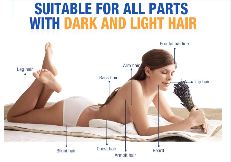 755 808 Laser Hair Removal Machine Permanent 1064 SHR OPT IPL Epilation Definitive