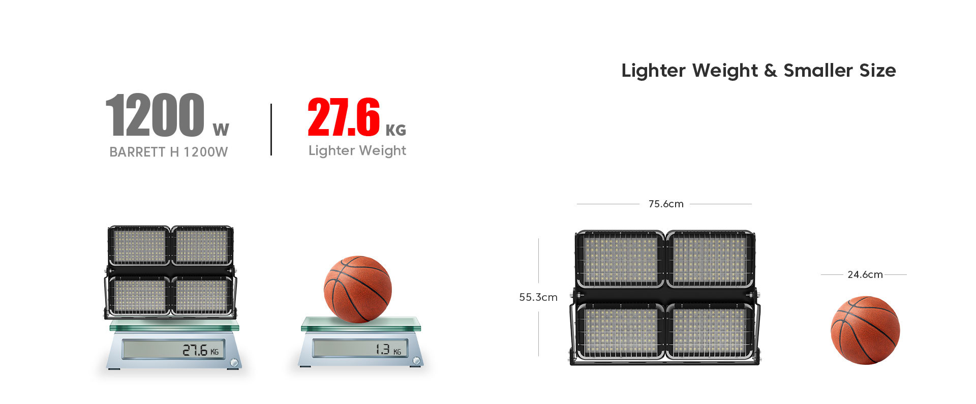 900W LED Outdoor Floodlight Stadium Rotatable Modules Aluminum Housing ROHS