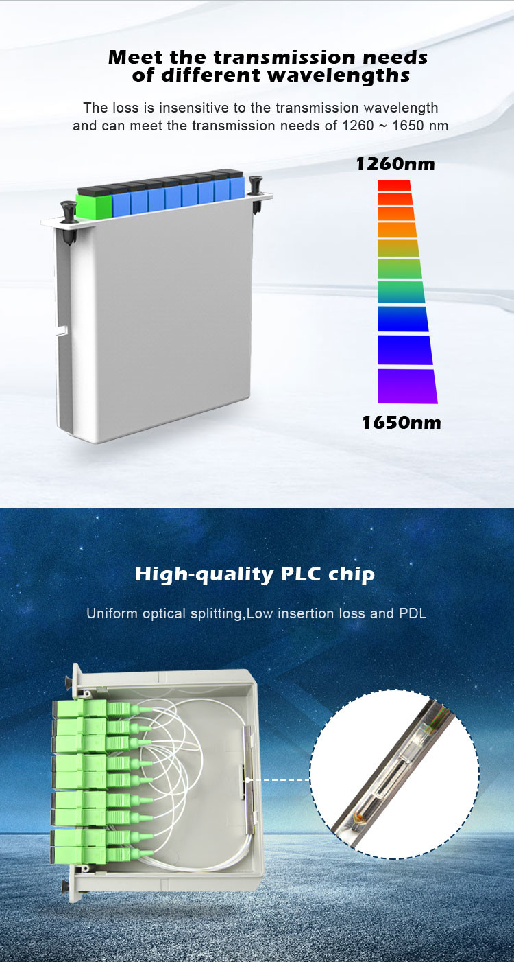 LGX Box PLC Fiber Optic Splitter 1x32 Cassette Type For PON Networks