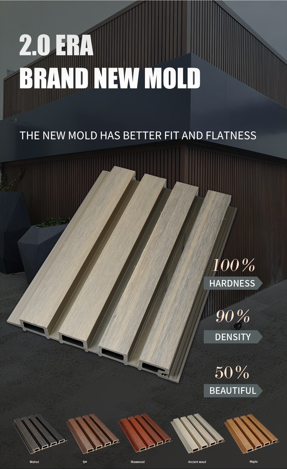 Witop Decor Outdoor Wood Plastic Composite Wpc Wall Panel Pe Exterior Wall Cladding