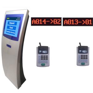 Quality Complete Telecom/Visa Center/Clinic Web Based Queuing Management System wholesale