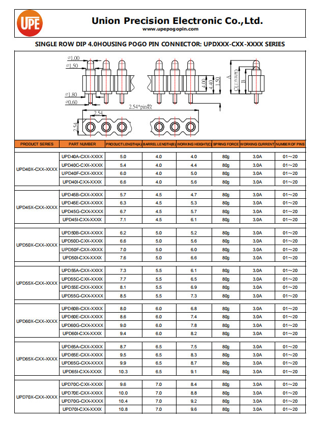 Single Row 4 Pin Pogo Connector Customized Spring Loaded Connectors 2.54mm Pitch For Health Care