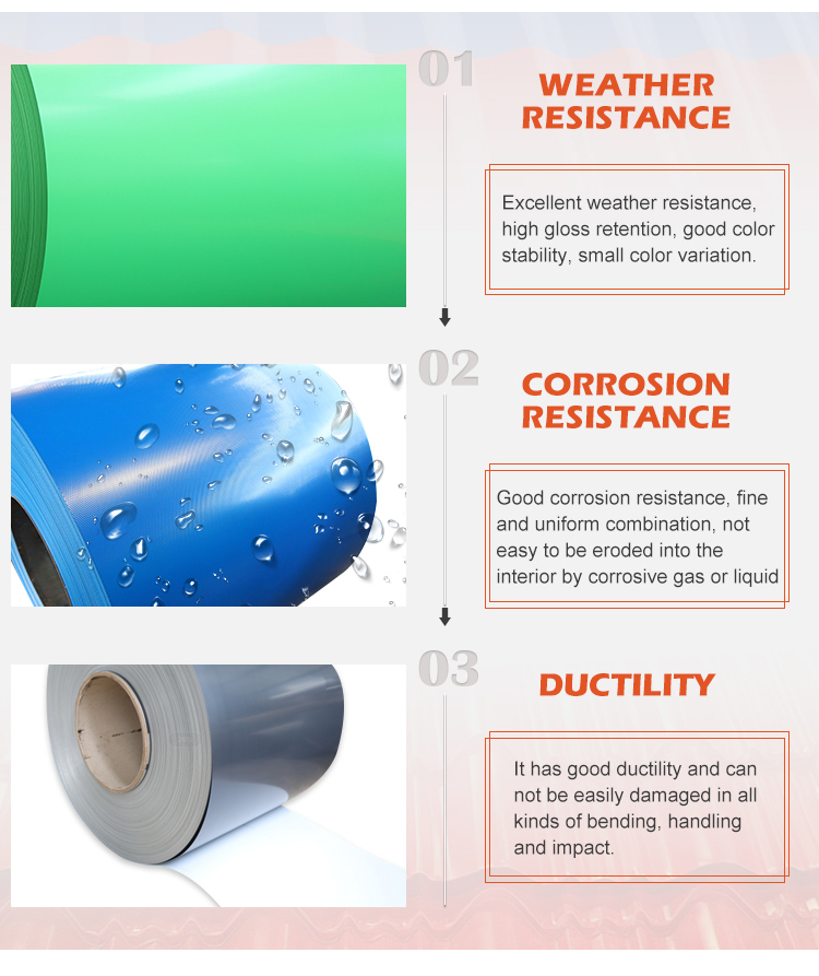 90 Hrb Pre Painted Aluminum Coil 1.2mm Color Prepainted Galvanized Steel