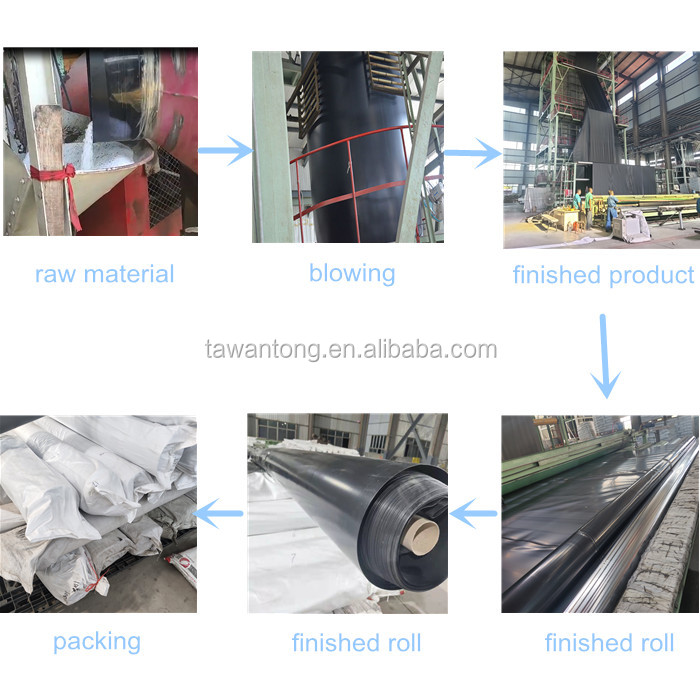 1.5mm HDPE Geomembrane for Artificial Lake Landscape River Levee Channel Onsite Training