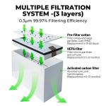 FES200L Solder Fume Extractor Accessories Replacement Filter Set 4.5kg