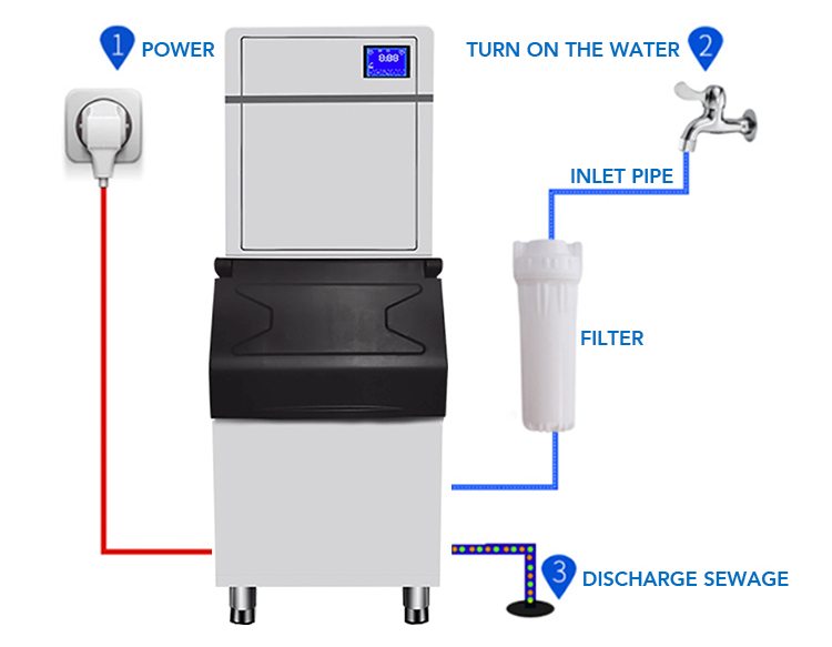 500kg Stainless Steel Automatic Ice Block Making Machine for Business Coffee Shop Durable and Long-lasting