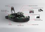 1050mm Wheelbase Adult Go Karting 3000RPM Motorized Go Kart