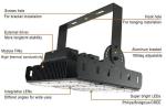 Detachable Modular LED Flood Light 50W 100W 150W 200W