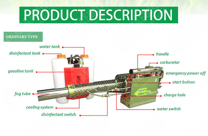 Double Start 2.0 Liter ULV Cold Fogger Machine Portable Electric Fog Machine Sprayer