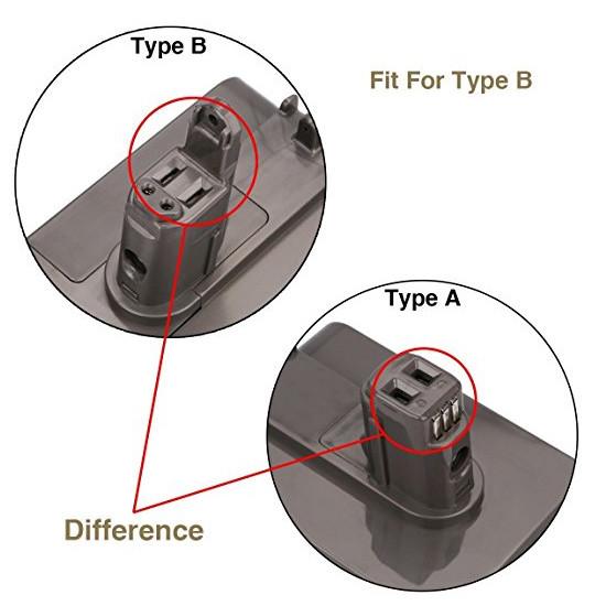 Replacement Dyson Vacuum Battery Replacement 2000mAh 22.2V For Dyson DC34 DC35