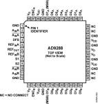 AD9288BSTZ-100 Integrated Circuit Chips IC ADC 8BIT PIPELINED 48LQFP